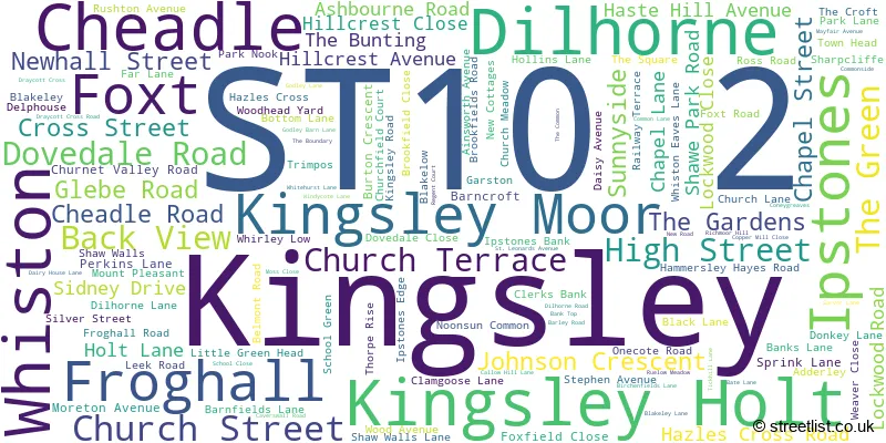 A word cloud for the ST10 2 postcode